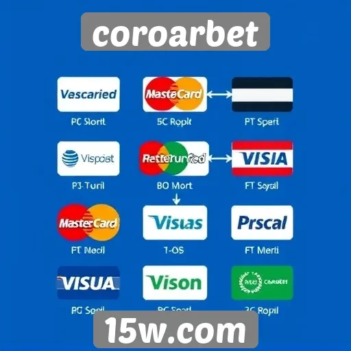 Exploração das opções de pagamento no Coroarbet